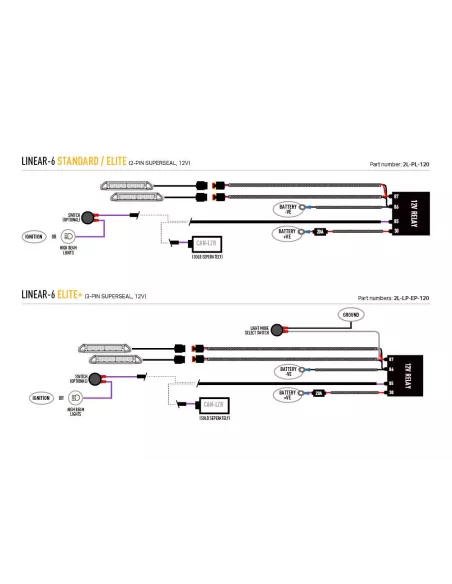 Kit intégration calandre Lazer Triple-R pour Isuzu D-Max 2025+ LAZER