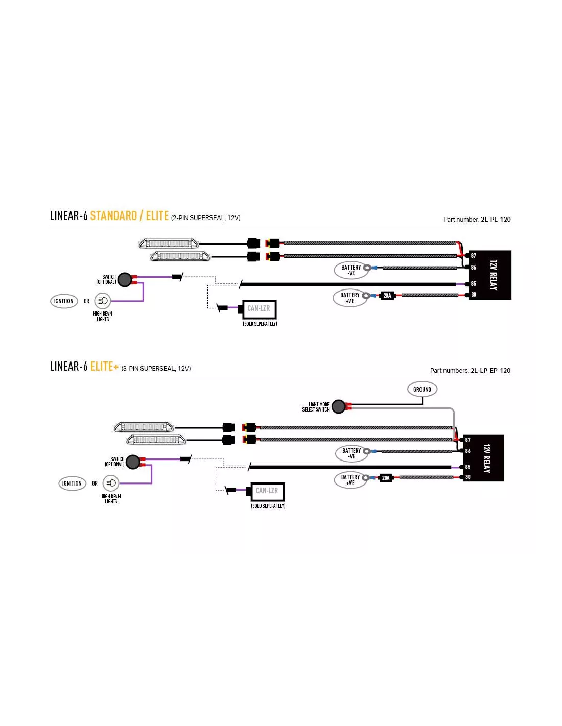 Kit intégration calandre Lazer Triple-R pour Isuzu D-Max 2025+ LAZER