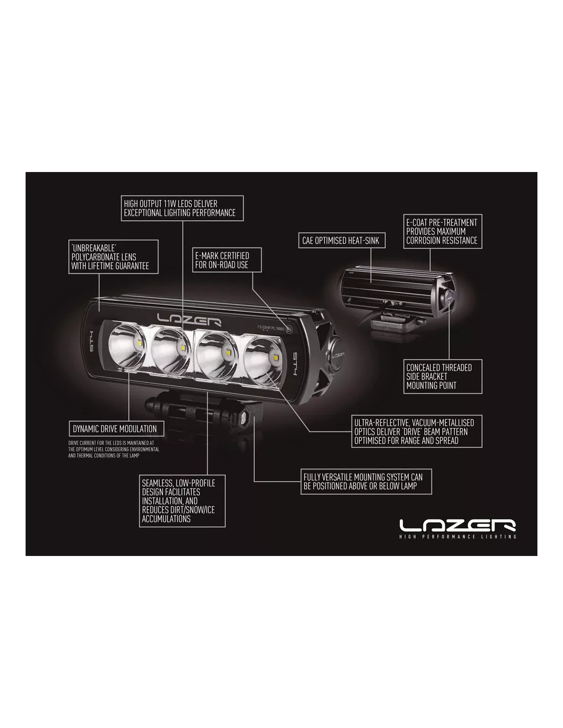 Kit intégration calandre Lazer Triple-R pour Toyota Hilux Revo