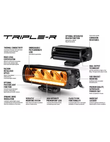 Kit intégration calandre Lazer Triple-R gyrophares Hilux Revo
