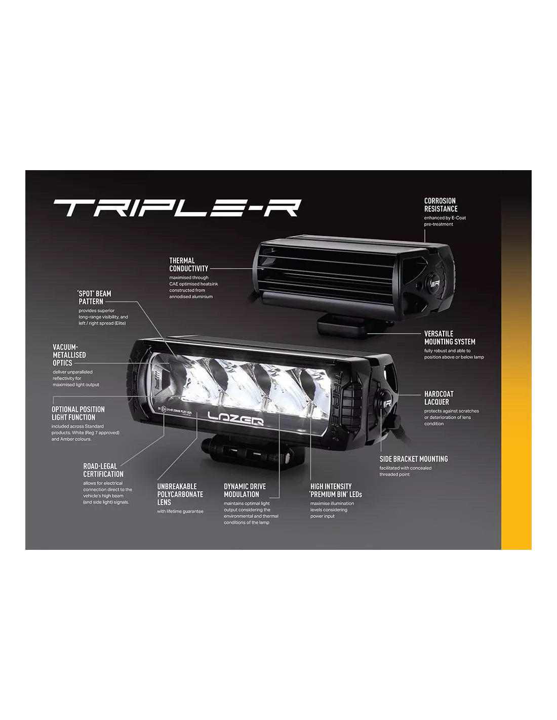 Kit intégration calandre Lazer Triple-R Elite pour Toyota Hilux Revo