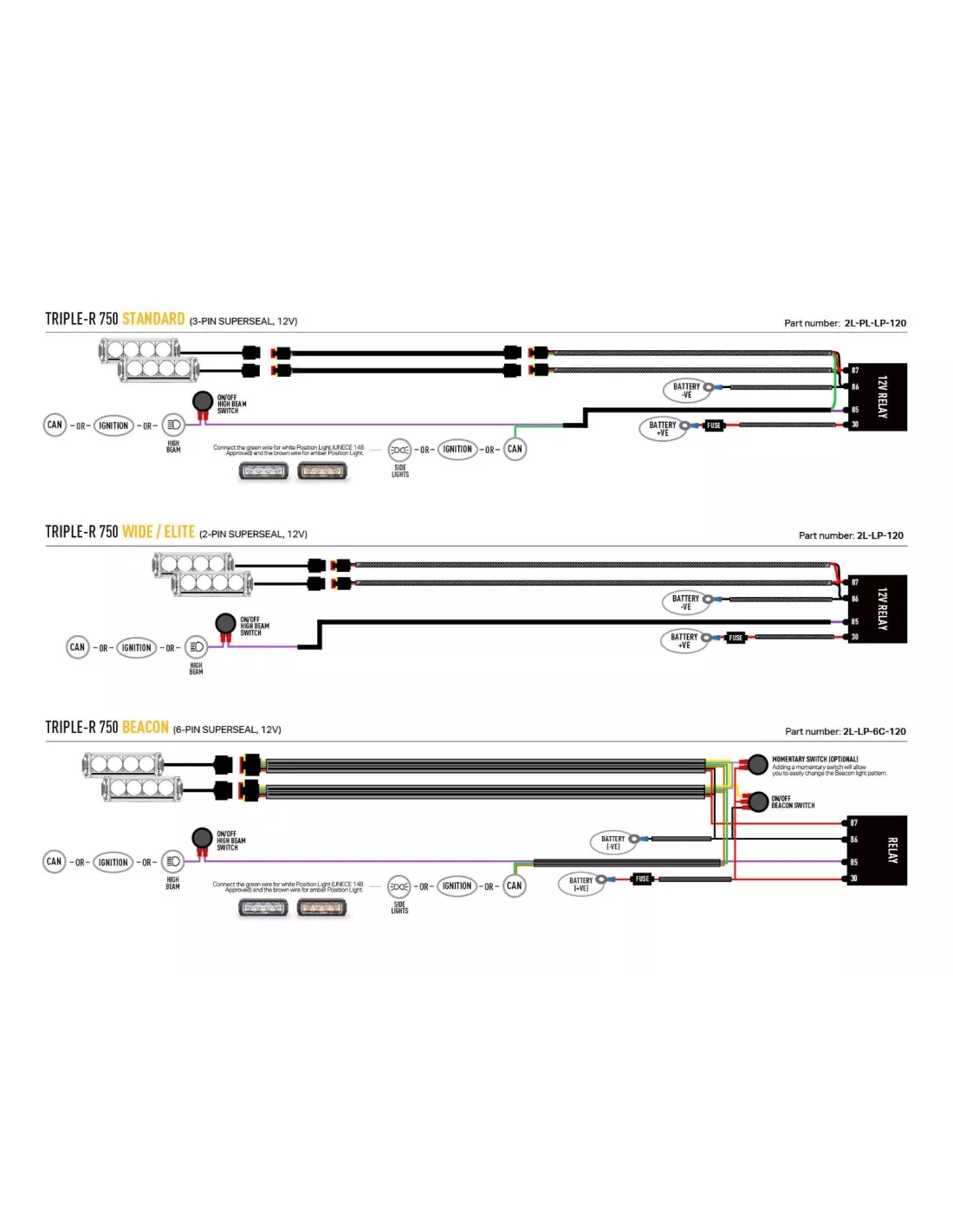 Kit intégration calandre Lazer Triple-R Elite Hilux Revo Invincible