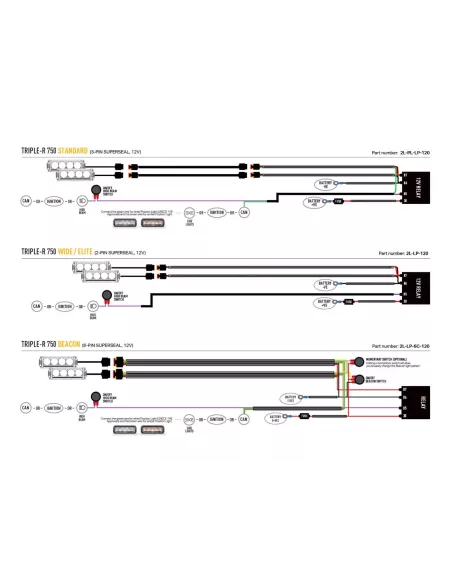 Kit intégration calandre Lazer Triple-R pour Toyota Hilux Revo 2021+