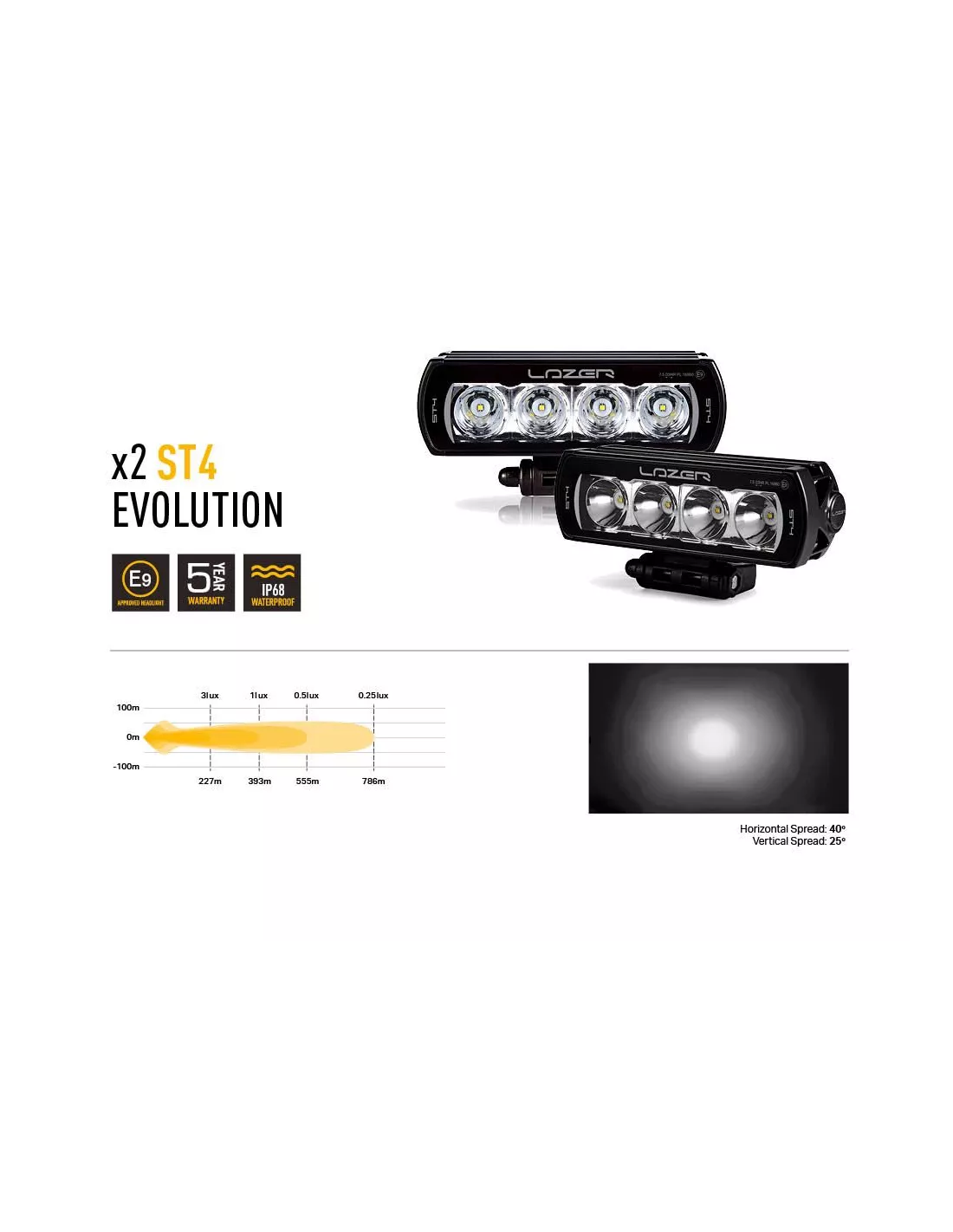 Kit intégration calandre Lazer Triple-R pour Toyota Land Cruiser 250