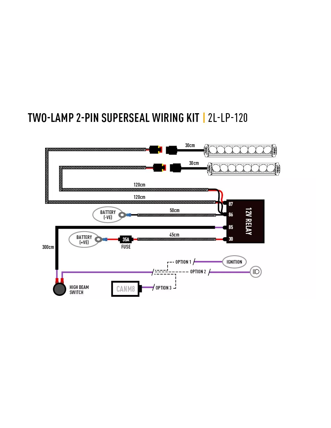 Kit intégration calandre Lazer Triple-R pour Toyota Land Cruiser 250