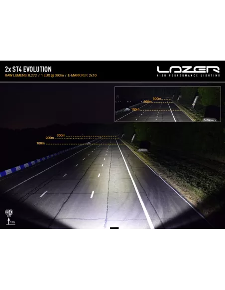Kit intégration calandre Lazer Triple-R pour Toyota Land Cruiser 70