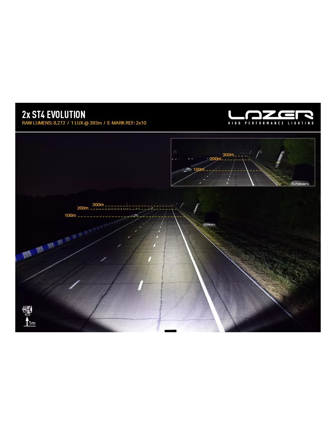 Kit intégration calandre Lazer Triple-R pour Toyota Land Cruiser 70