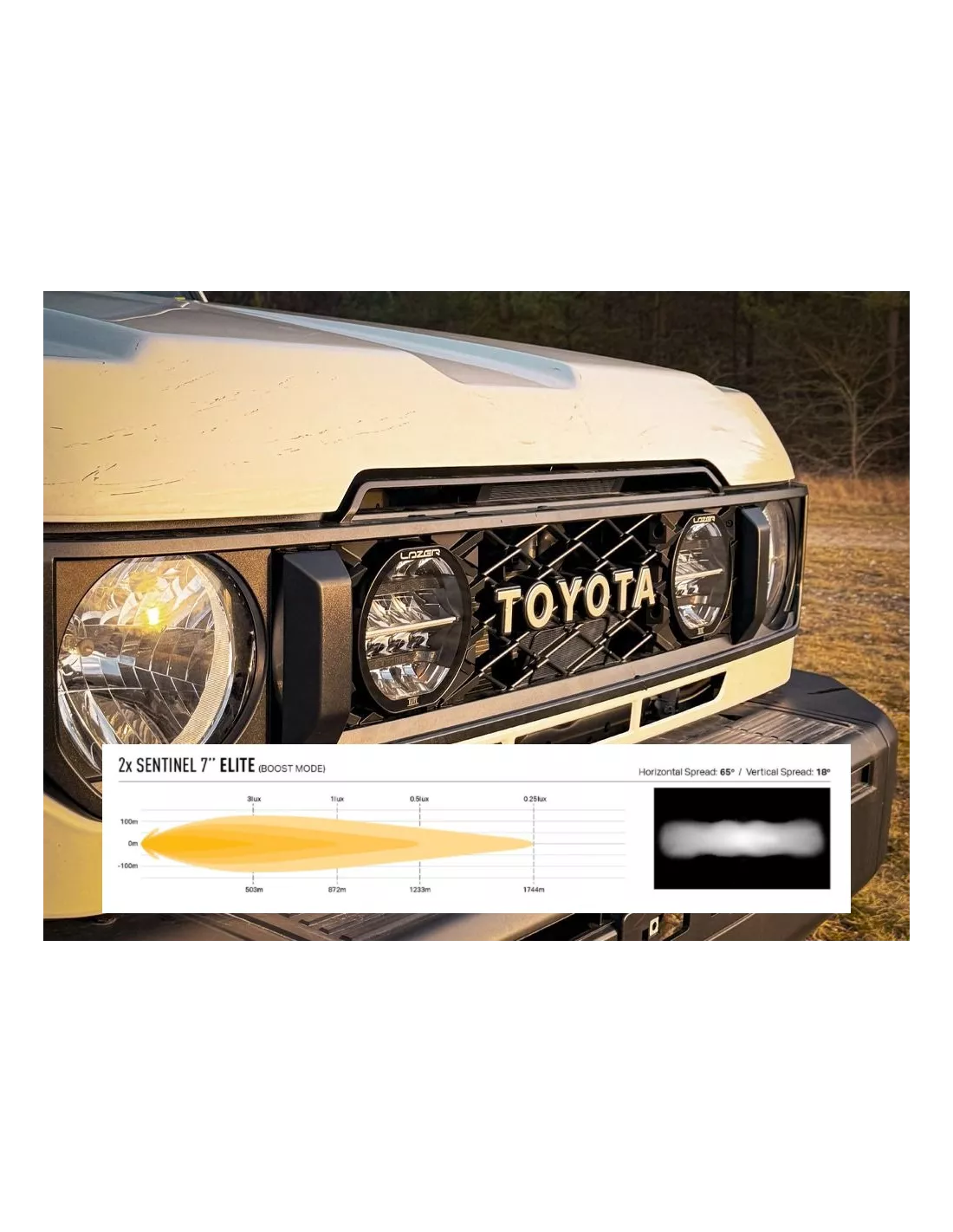Kit intégration calandre Lazer Sentinel 7 Elite pour Toyota Land