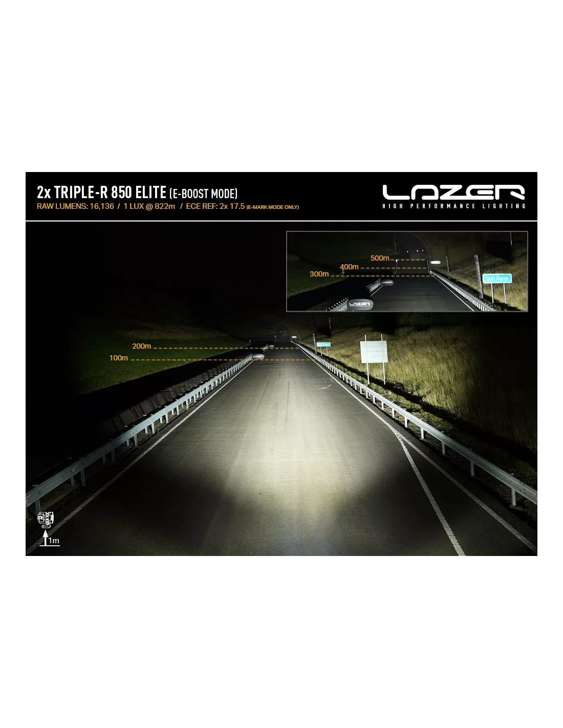 Kit calandre Lazer Triple-R 850 Elite Ford Ranger Raptor 2023+ LAZER