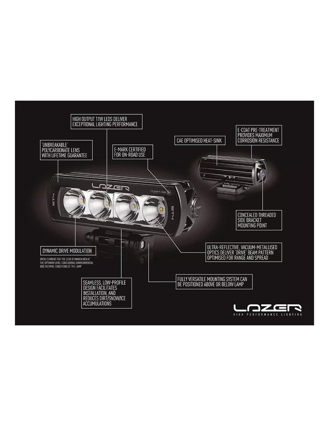 Kit intégration calandre Lazer ST4 evo pour Volkswagen Transporter T6