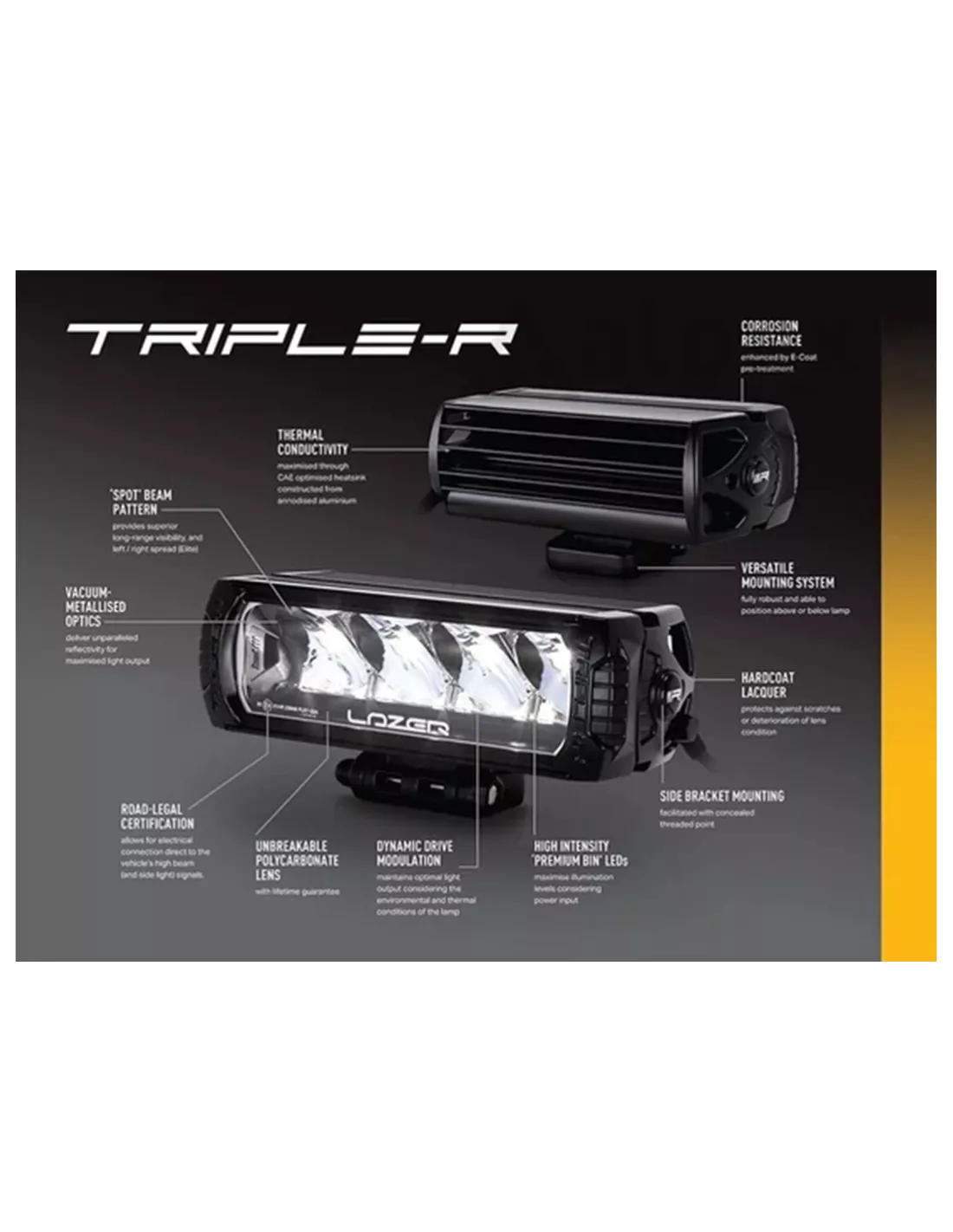 Kit calandre Lazer Triple-R 750 Wide VW T6.1 2019+ LAZER - accessoire