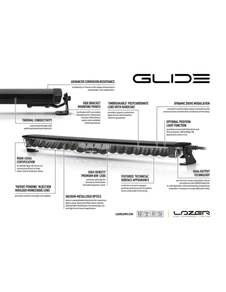 Kit Lazer Glide Position Light VW Transporter T7 2025+ LAZER -