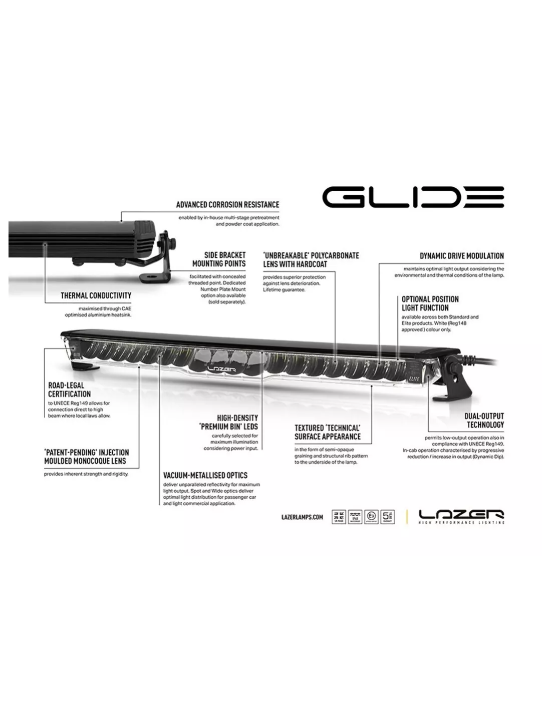 Kit Lazer Glide Position Light VW Transporter T7 2025+ LAZER -
