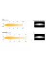 Kit Lazer Glide Position Light VW Transporter T7 2025+ LAZER -