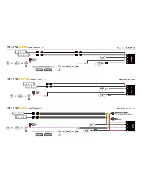 Kit Lazer Triple-R 750 Beacon VW Transporter T7 2025+ LAZER -