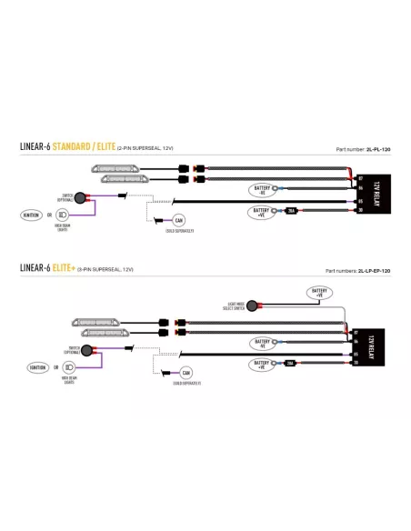 Kit intégration calandre Lazer Linear-6 Elite Plus pour Volkswagen
