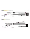 Kit intégration calandre Lazer Linear-6 Elite Plus pour Volkswagen