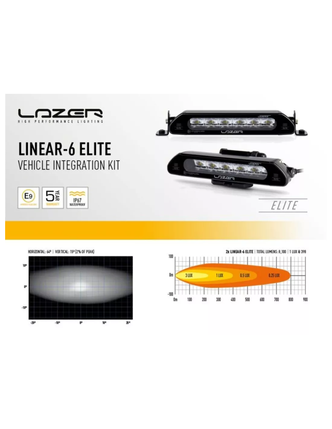 Kit intégration calandre Lazer Linear-6 Elite Plus pour Volkswagen