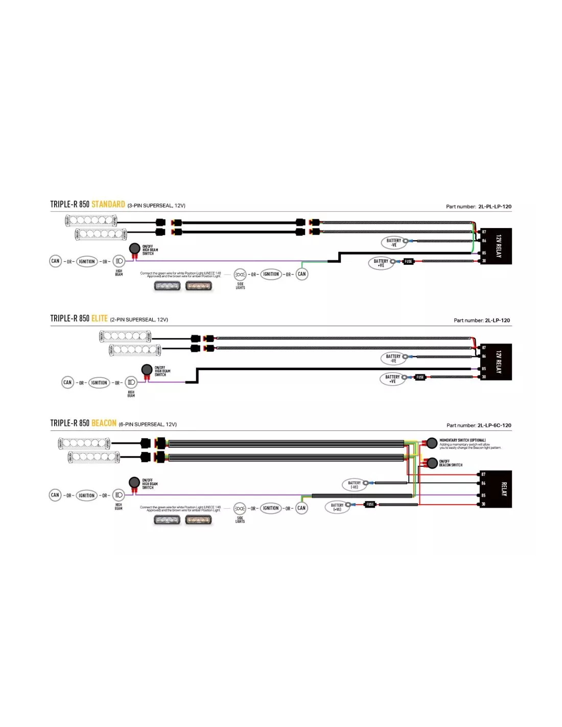 Kit calandre Lazer Triple-R 850 Elite Toyota Tundra Platinum 2024+