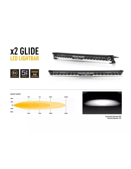 Kit feux de toit Lazer Glide Ford Ranger / Amarok 2023+ LAZER -