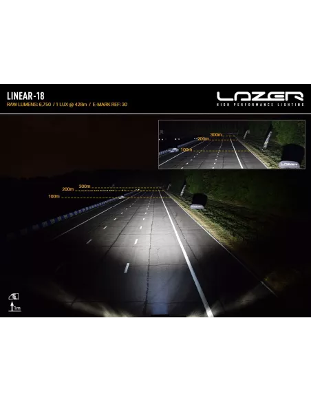 Kit support Lazer Land Rover Defender 2020+ pour Linear-18 LAZER -