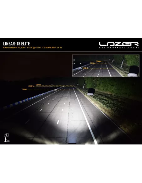 Kit support Lazer Land Rover Defender 2020+ pour Linear-18 LAZER -