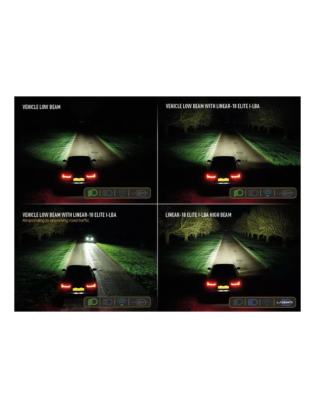 Kit support Lazer Land Rover Defender 2020+ pour Linear-18 LAZER -