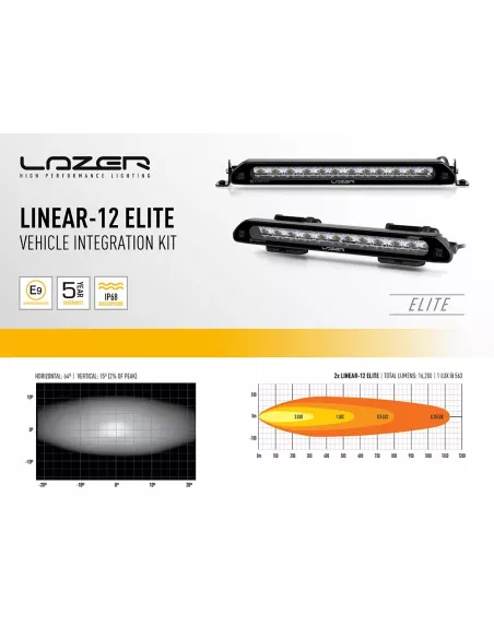 Kit pods de toit Lazer Land Rover Defender 2020+ pour 2x Linear-12