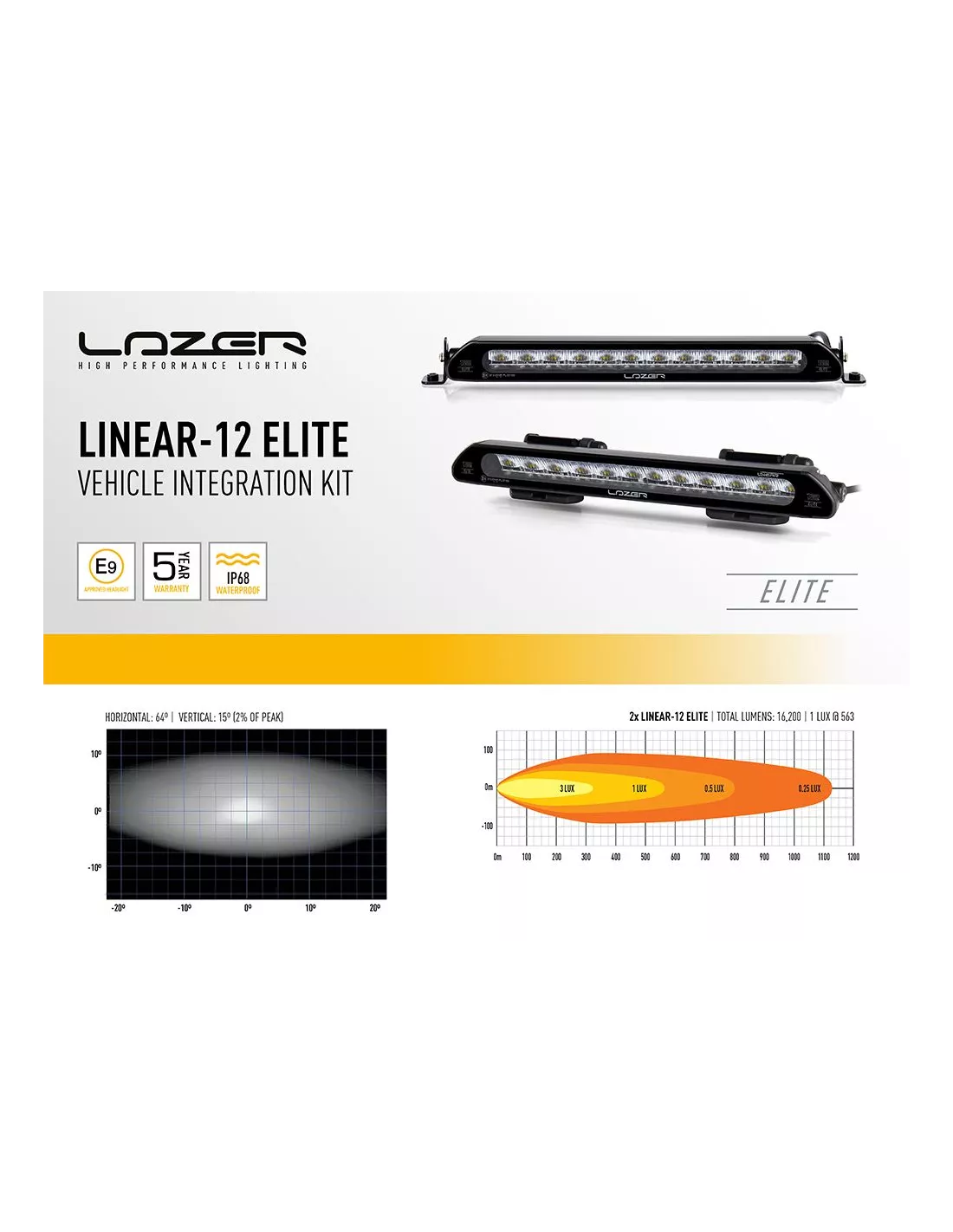 Kit pods de toit Lazer Land Rover Defender 2020+ pour 2x Linear-12