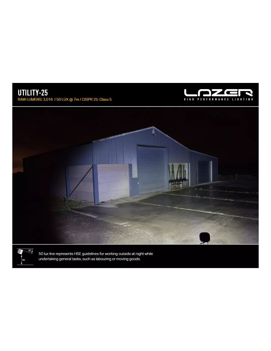 Kit supports montant A Lazer Land Rover Defender 2020+ pour