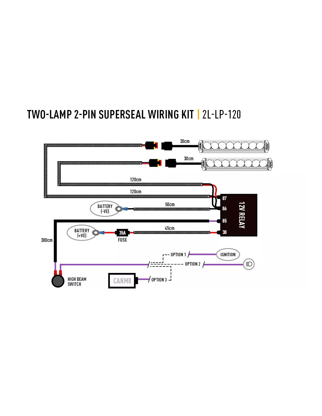 Kit intégration calandre Lazer Ford Transit (2015-2018) - ST4