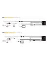 Kit intégration calandre Lazer Ford Transit Custom (2024+) - Glide