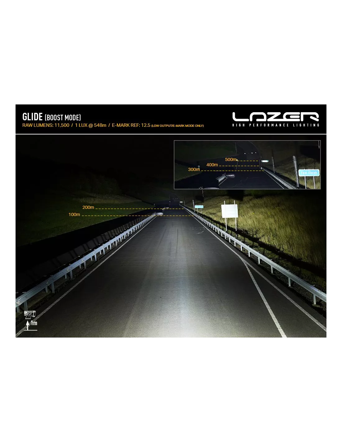 Kit intégration calandre Lazer Ford Transit Custom (2024+) - Glide