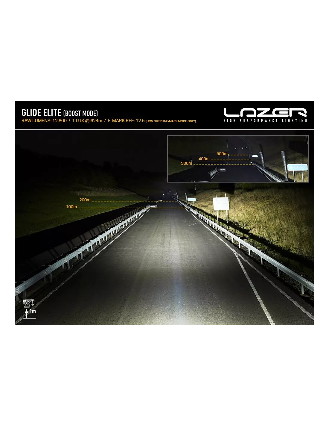 Kit intégration calandre Lazer Ford Transit Custom (2024+) - Glide