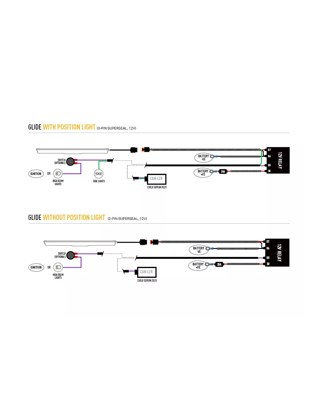 Kit intégration calandre Lazer Ford Transit Custom (2024+) - Glide