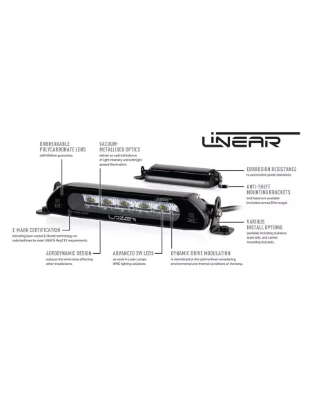 Kit intégration calandre Lazer Ford Transit Connect (2023+) -