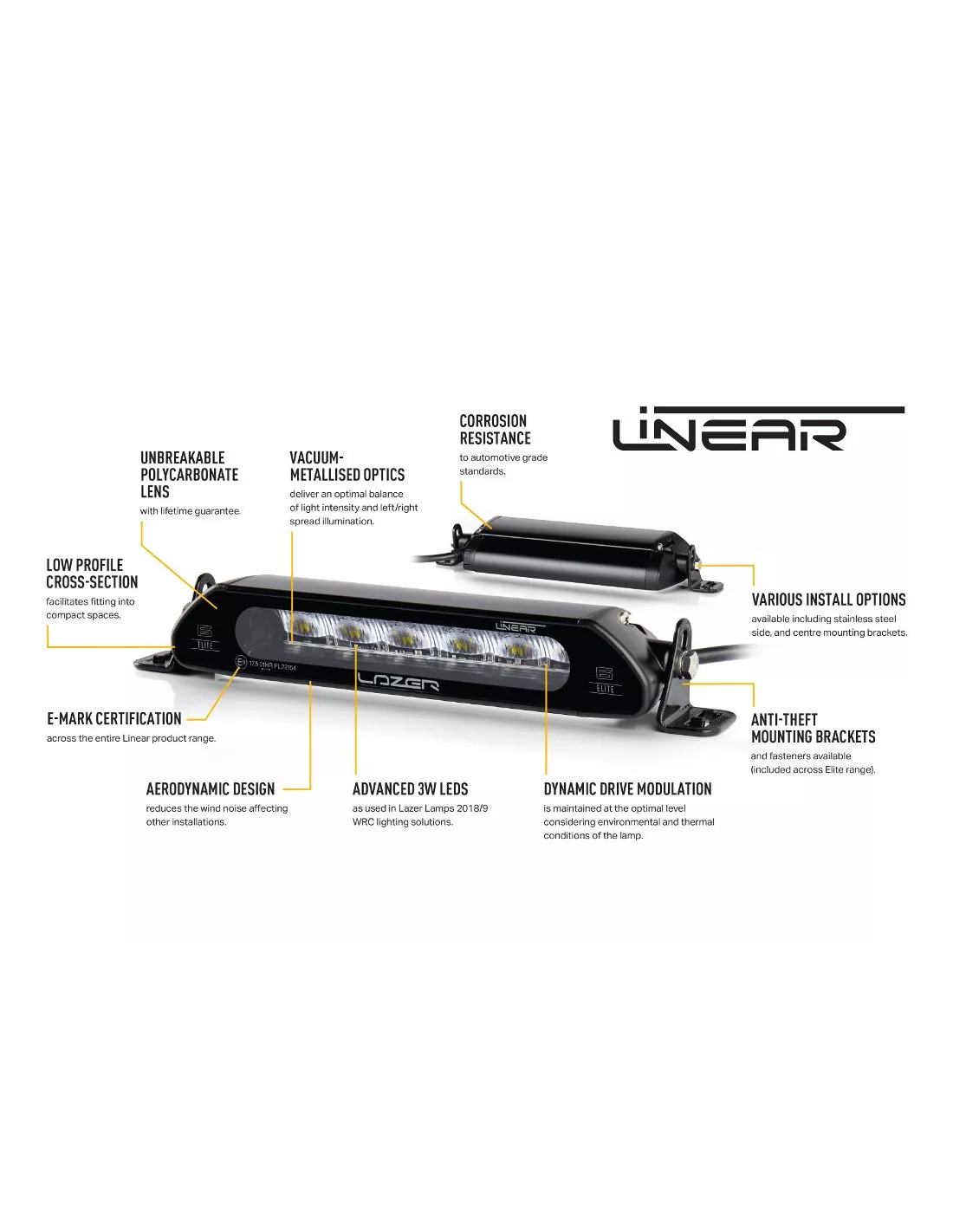 Kit intégration calandre Lazer Ford Transit Courier (2014-2018)