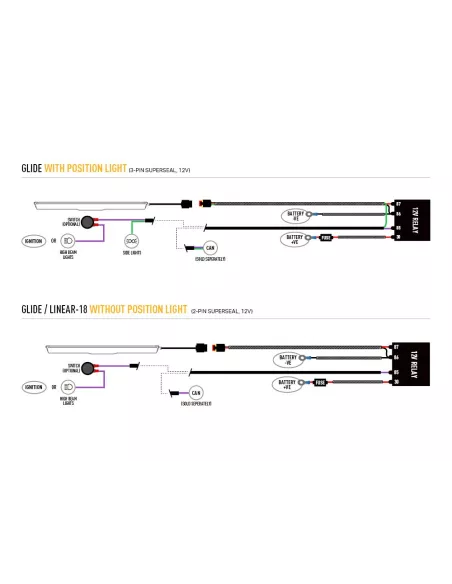 Kit intégration calandre Lazer Ford Transit Courier (2014-2018) Glide