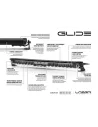 Kit intégration calandre Lazer Ford Transit Courier (2014-2018) Glide
