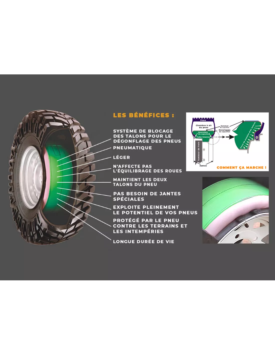 Système beadlock interne pneumatique SecondAir pour jante 16x10 16x11