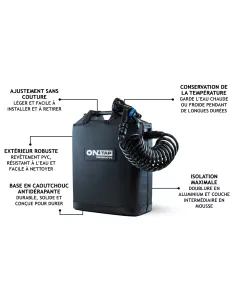 PVC-Ontap-Multilayer-Isolierdeckel ONTAP - 4x4 Zubehör 2