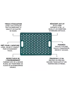 Tapis de douche extérieur bleu Ontap ONTAP - accessoire 4x4 2