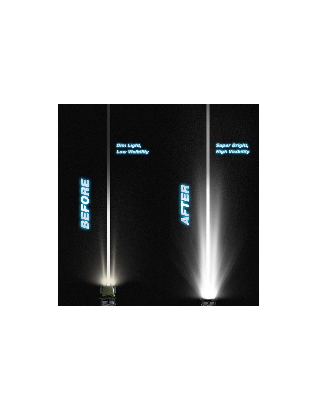 Barre à LEDs Double Rangée 240W 40"