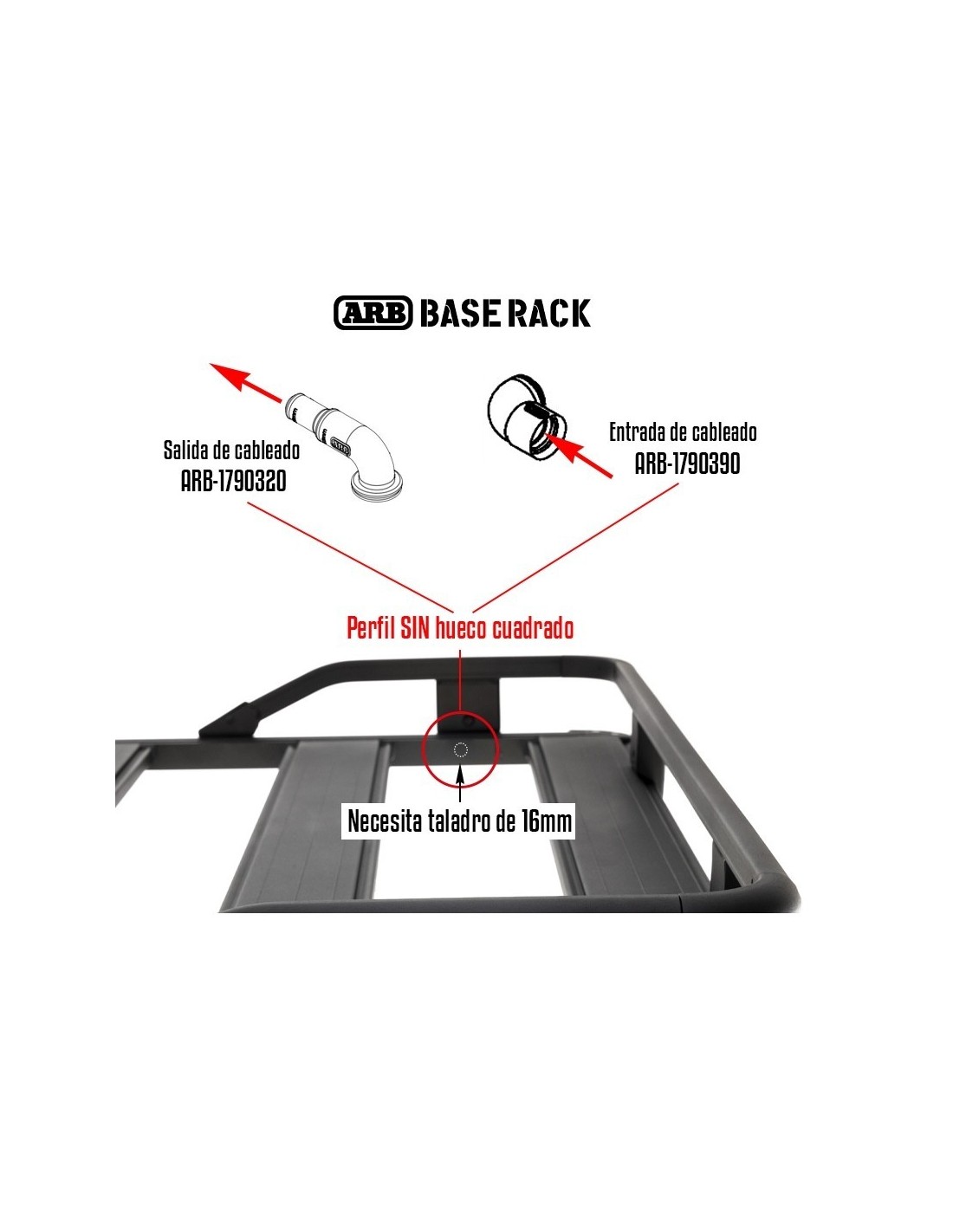 BASE RACK | SORTIE RONDE CABLE GLE COUDE
