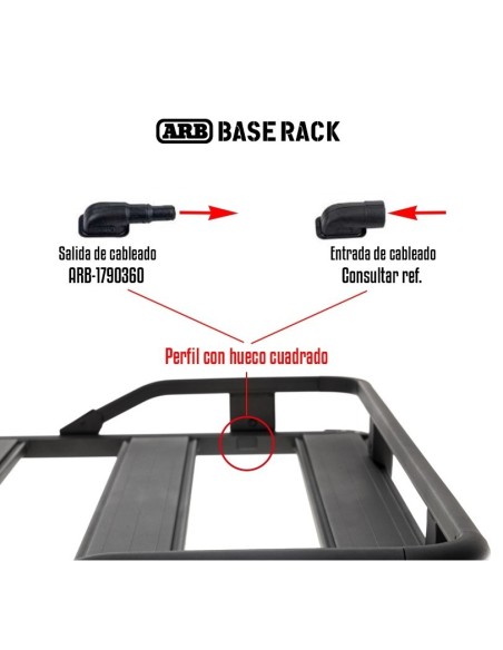BASE RACK | SORTIE CARREE CABLE GLE COUDE