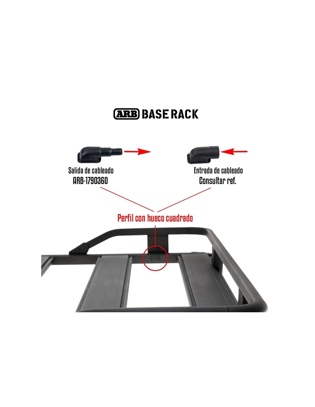 BASE RACK | SORTIE CARREE CABLE GLE COUDE