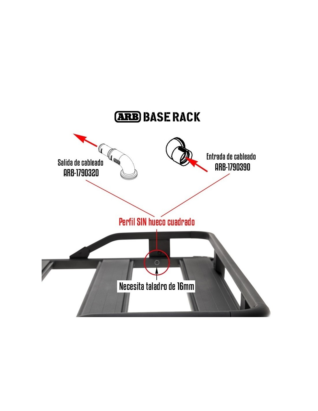 BASE RACK | ENTRÉE DE CÂBLE RONDE COUDE
