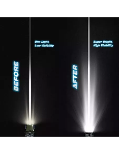 Barre à LEDs Double Rangée 240W 40" Ford Ranger 2012+