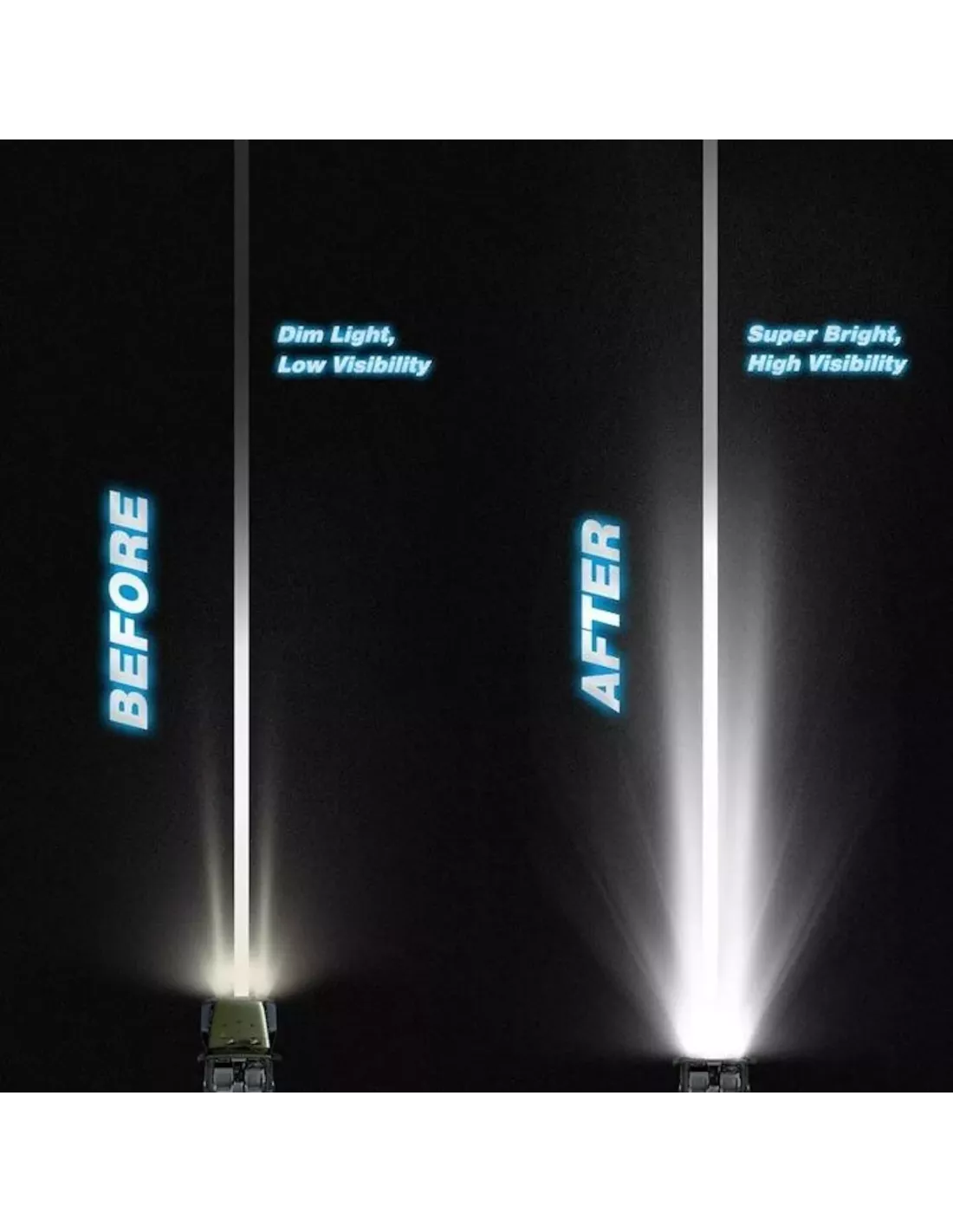 Barre à LEDs Double Rangée 240W 40" Ford Ranger 2012+