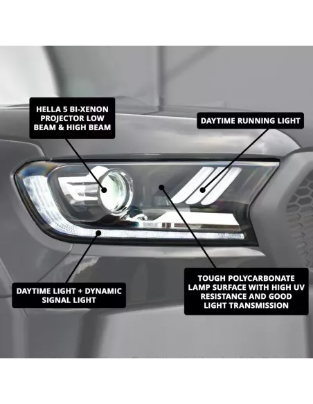 Phares avant PREDATOR HID type Mustang Ford Ranger